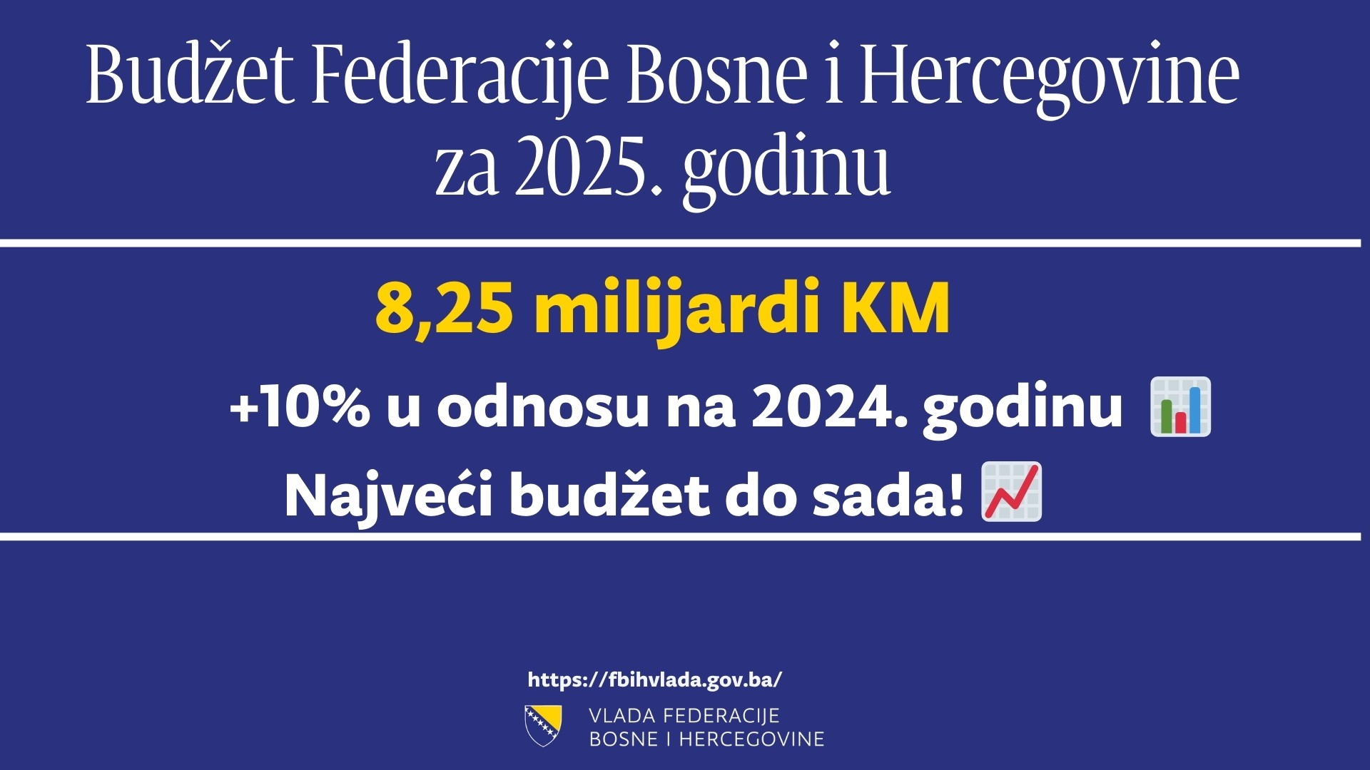 Video prezentacija Budžeta Federacije BiH za 2025. godinu: Nastavak snažne podrške Vlade FBiH građanima u svim aspektima života