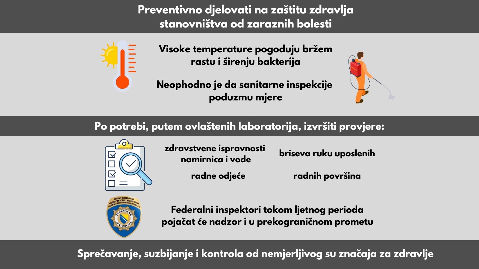 FUZIP: Pojačati nadzor hrane u ljetnim mjesecima